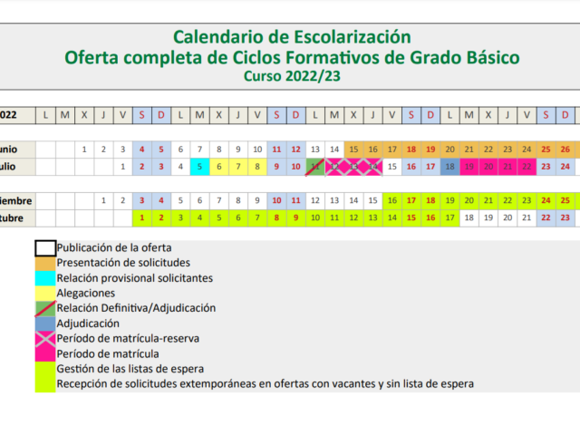 calendario básica