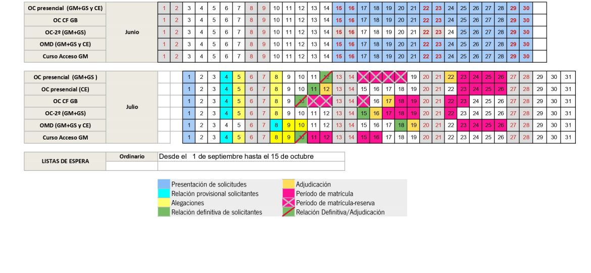 CALENDARIO FP 2024-25